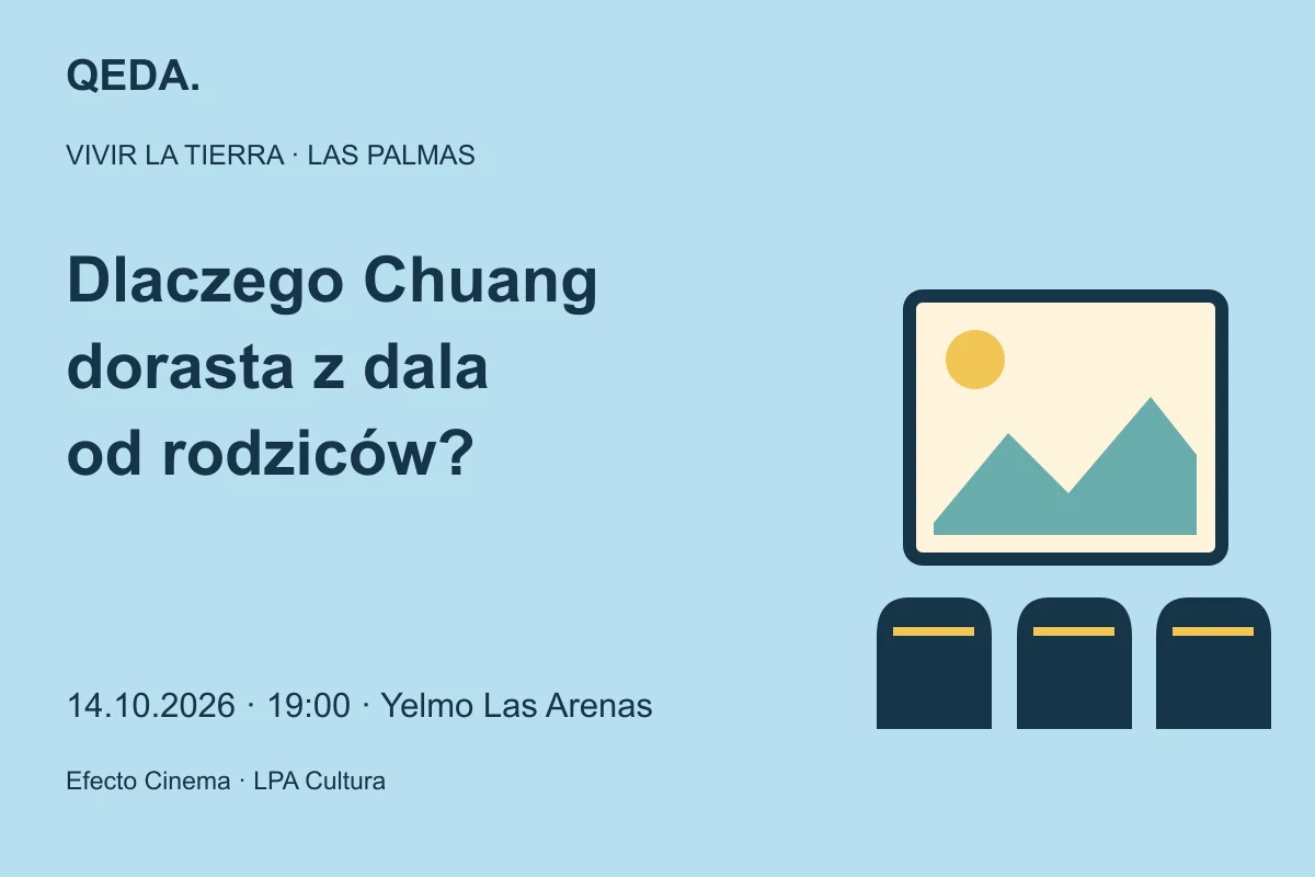 Niebieska ilustracja ekranu i foteli kinowych z pytaniem: Dlaczego Chuang dorasta z dala od rodziców?
